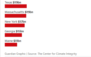 SeawallPrices2 SeawallPrices2