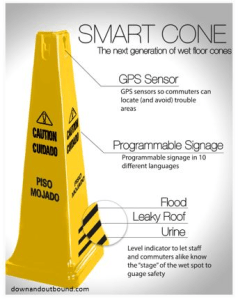 SmartCone_DAO